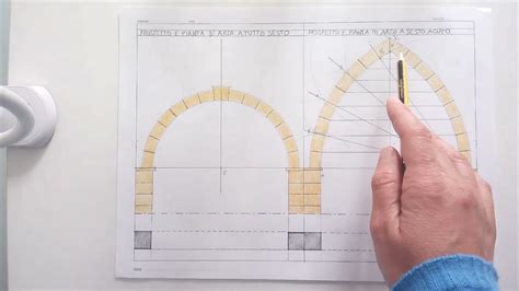 Prospetto e pianta di un arco a tutto sesto e di un arco a sesto acuto .